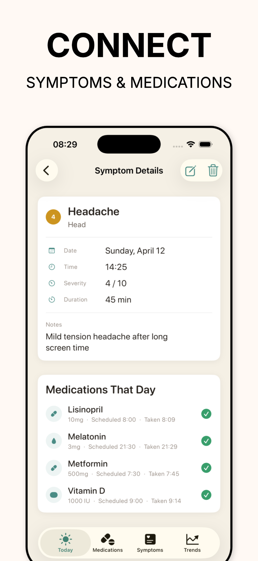 Symptom details with medications taken that day