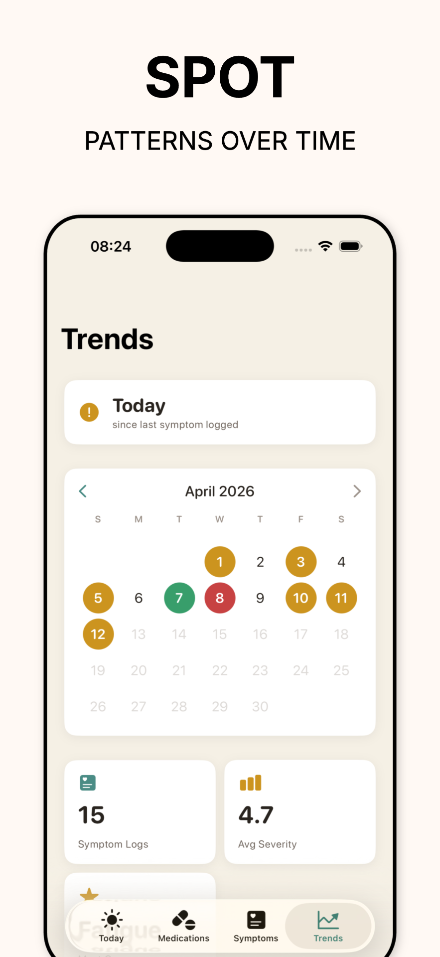 Trends view with color-coded symptom calendar