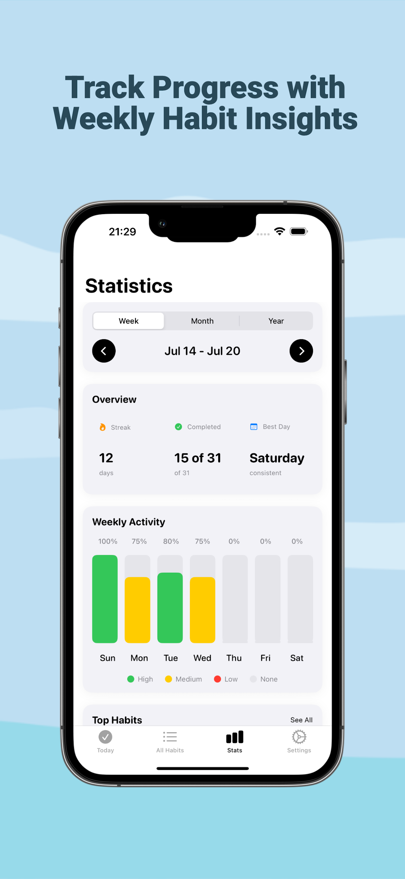 Habitue Screenshot 2