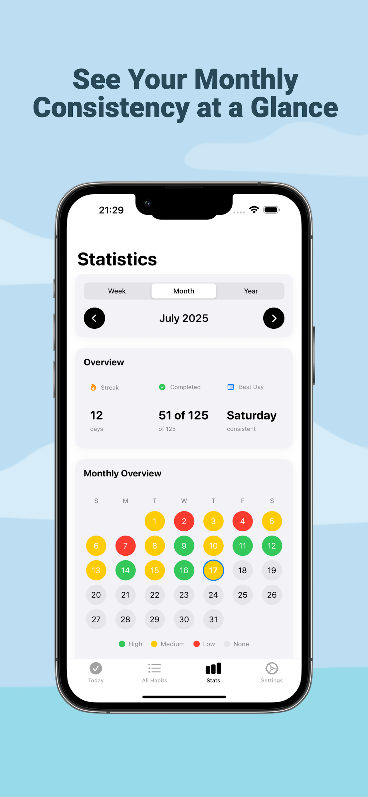 Habitue Screenshot 3